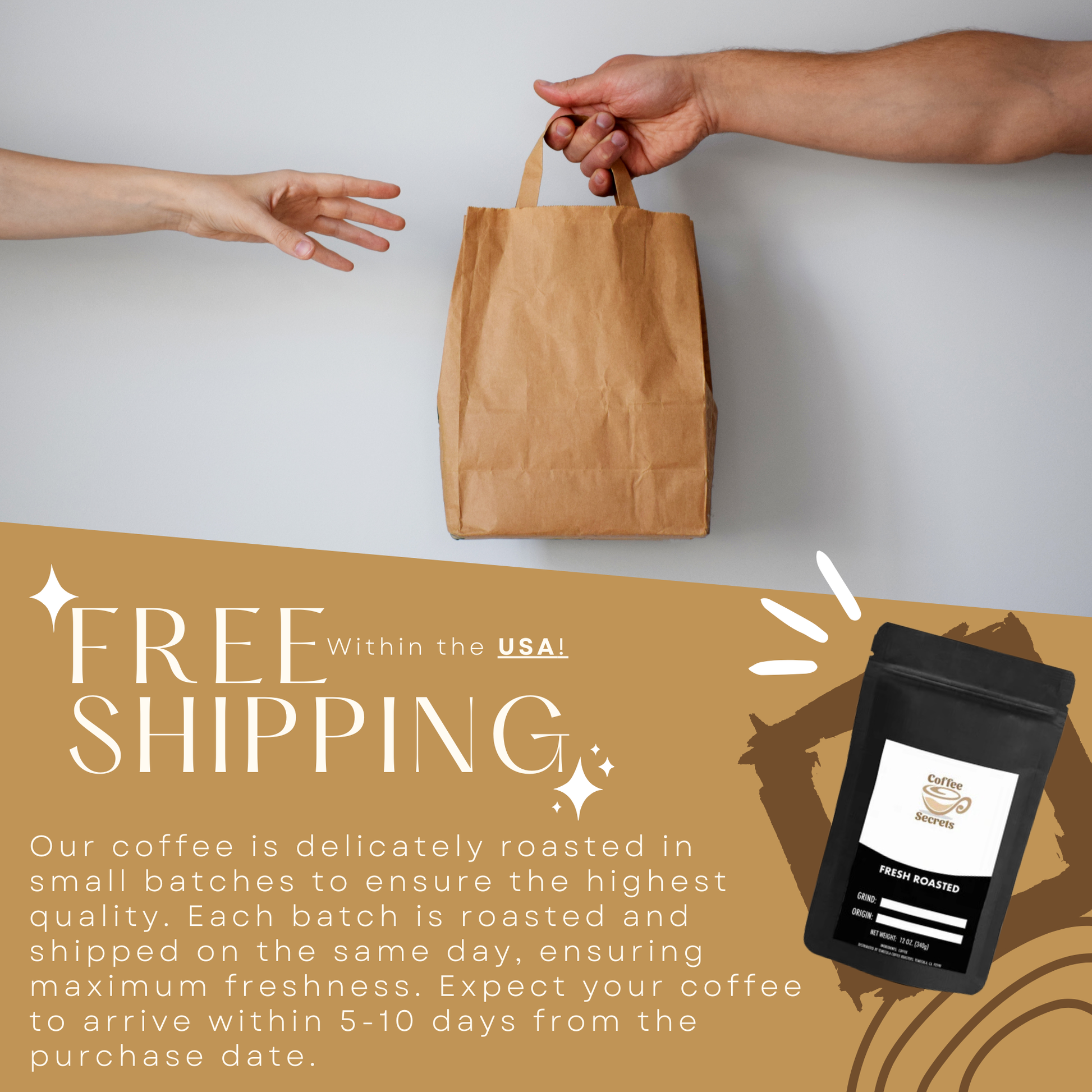 Hands exchanging a paper bag with text overlay reading: 'FREE SHIPPING Within the USA! Our coffee is delicately roasted in small batches to ensure the highest quality. Each batch is roasted and shipped on the same day, ensuring maximum freshness. Expect your coffee to arrive within 5-10 days from the purchase date.' Includes Coffee Secrets branded coffee bag.